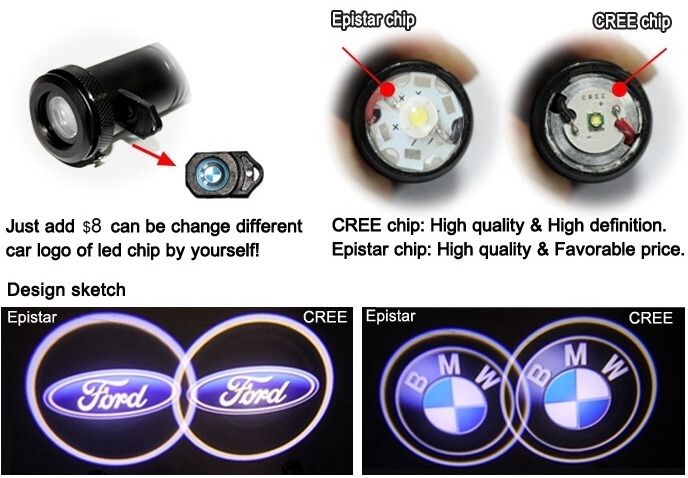 LED Ghost Shadow Lights (Free shipping)